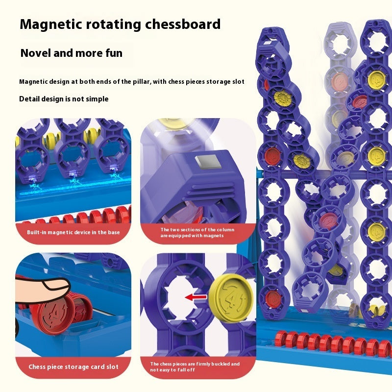 Stereo Rotation Quarto